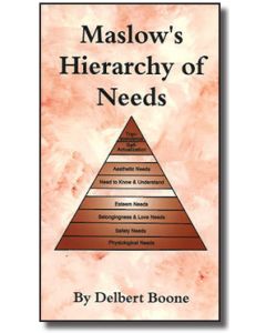 Maslow's Hierarchy of Needs